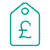 Pricing Explained